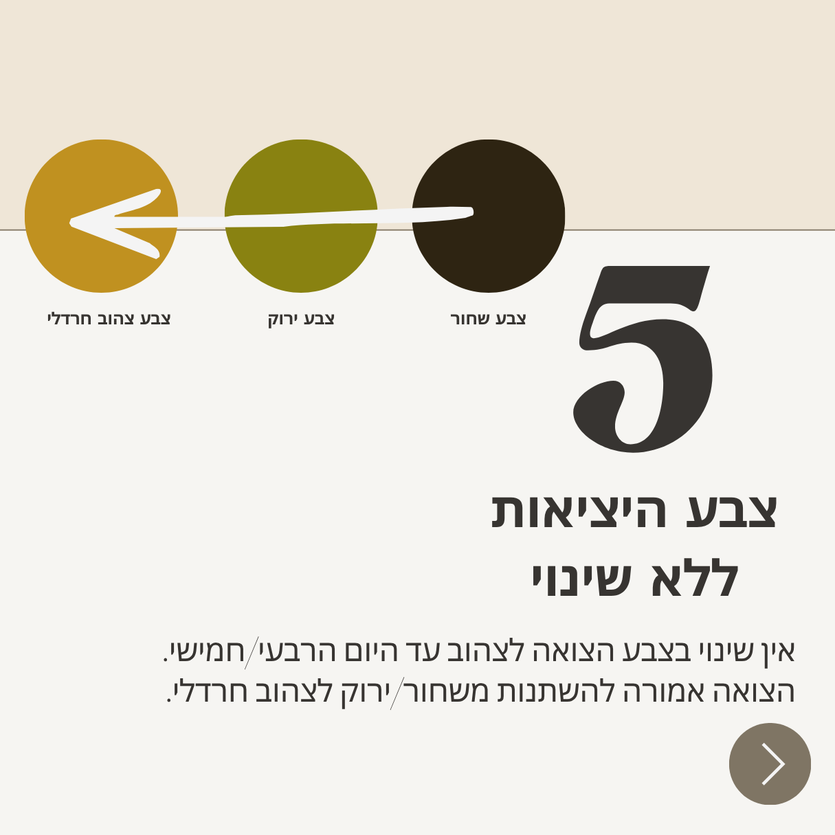צבע היציאות ללא שינוי