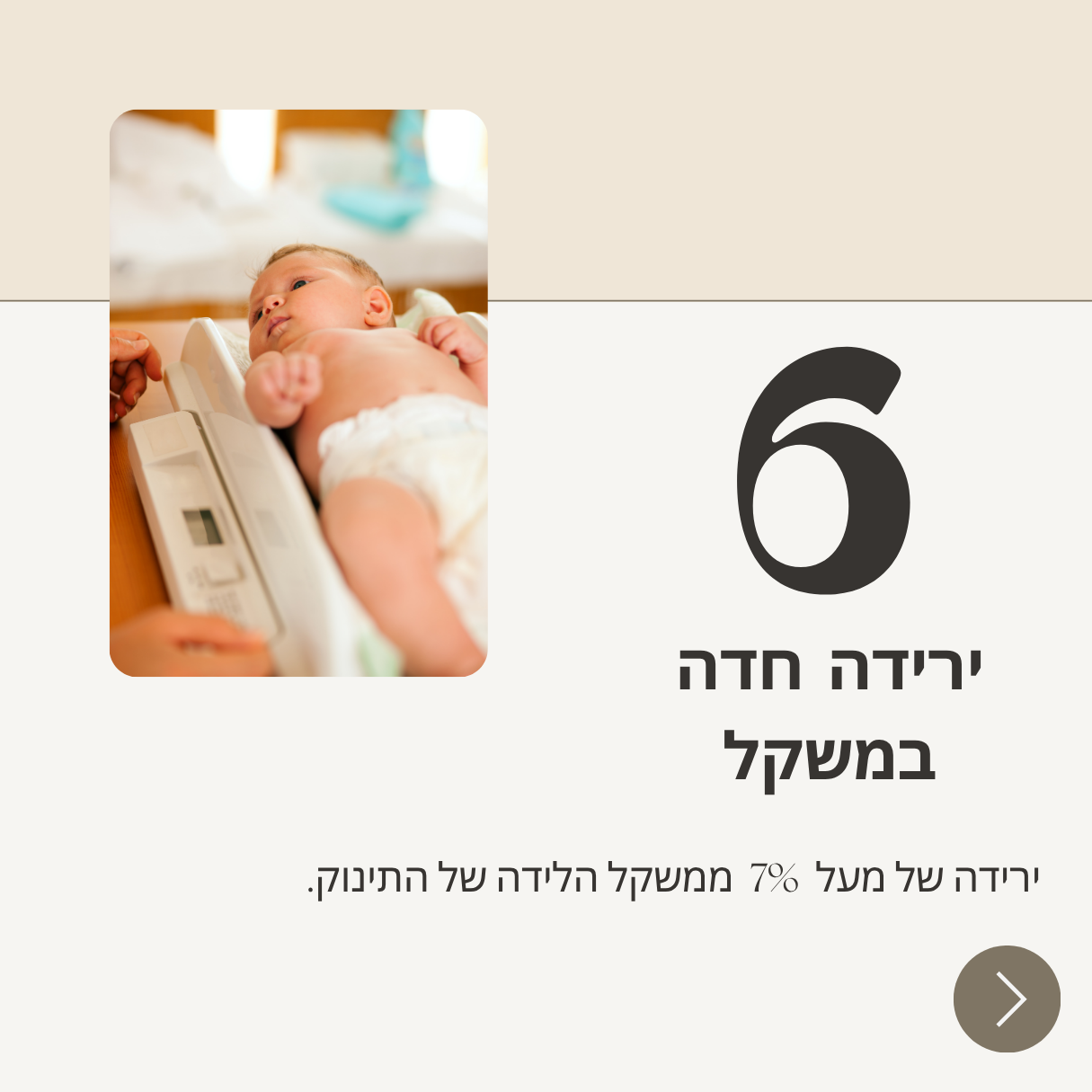 ירידה חדה במשקל